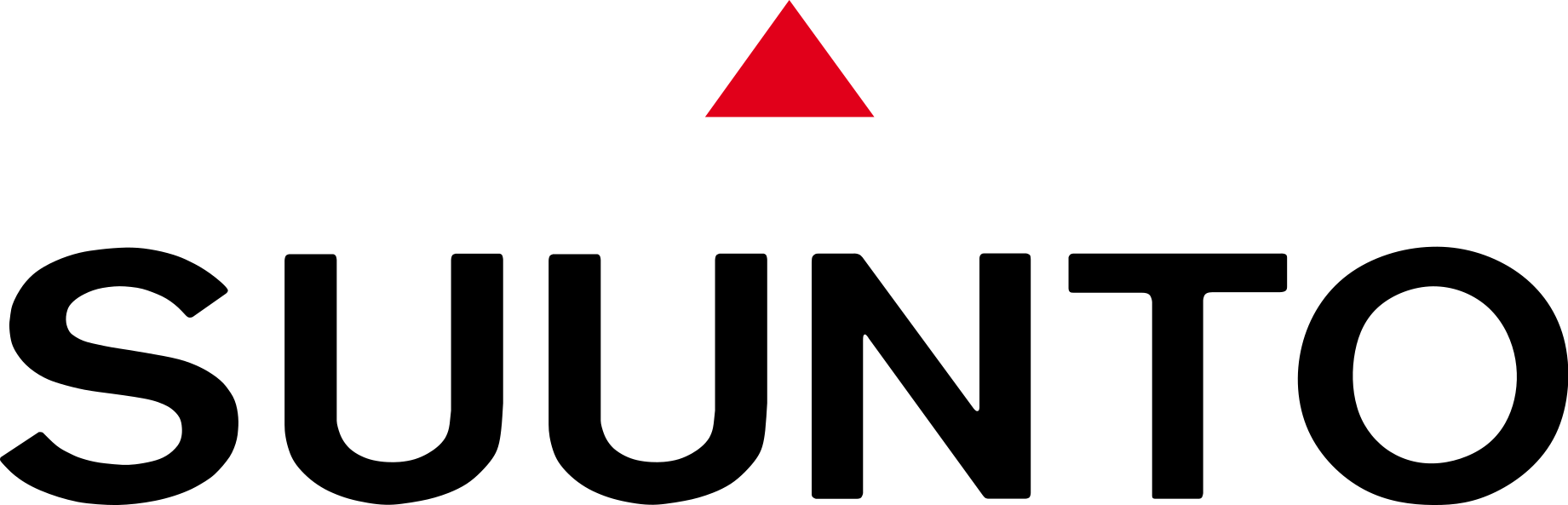 1841px-Suunto-logo.svg